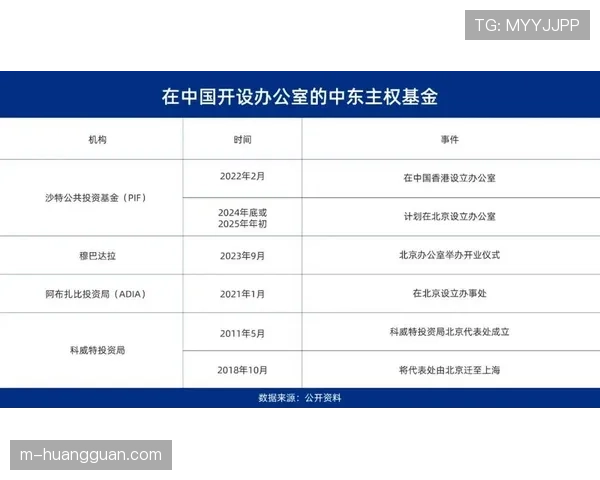 深度报道：中东资本持续注入下，欧洲足球俱乐部的财务公平竞赛压力